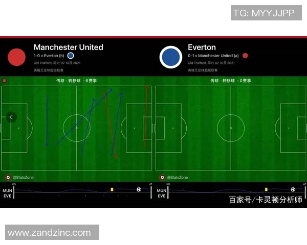 南京篮球队与西安篮球队赛后复盘分析力量对比与战术探讨