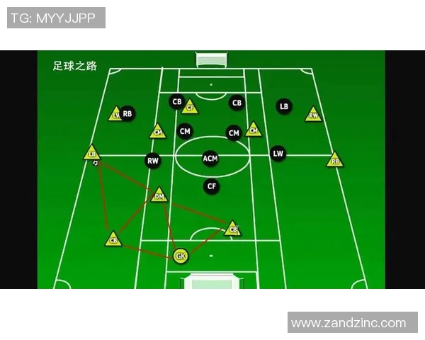 南京足球队进攻表现分析与防守漏洞探讨之路 南京足球队进攻表现分析与防守漏洞探讨之路