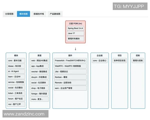 广州篮球队在联合会杯中的团队协作表现分析与点评 广州篮球队在联合会杯中的团队协作表现分析与点评