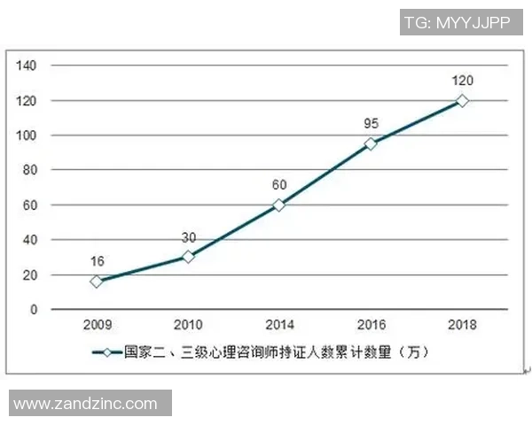 足球明星年薪500万背后的故事与行业发展趋势分析 足球明星年薪500万背后的故事与行业发展趋势分析