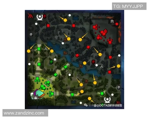 DOTA2新手攻略：技术入门指南_1